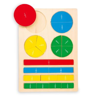 Puslespil om at Dividere